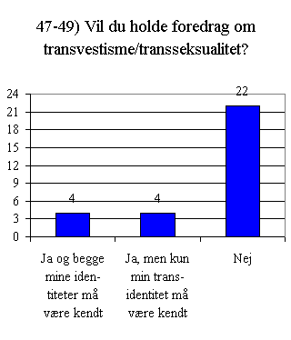 Svar på spørgsmål 47 - 49.