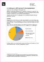 LO-måling om LGBT-personer